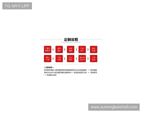 凯时66:最新优惠活动与注册流程详细指南 凯时66:最新优惠活动与注册流程详细指南