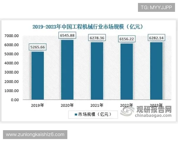 探索凯时网投的独特优势，揭示其在行业中的竞争力与市场定位