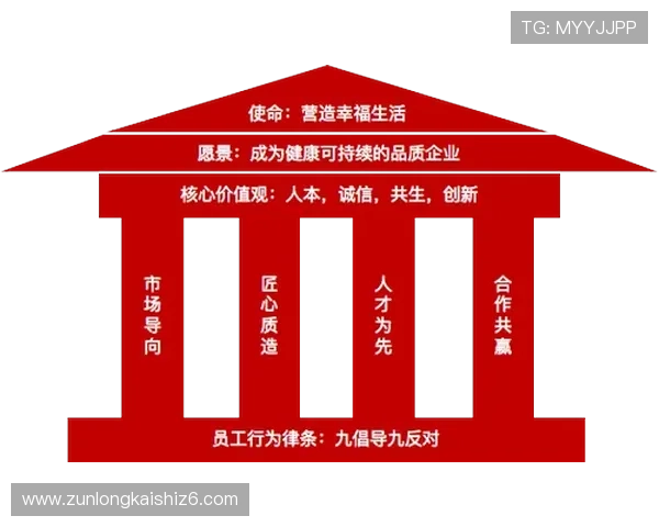 凯时集团的企业文化与管理理念：打造高效团队实现可持续发展的关键因素