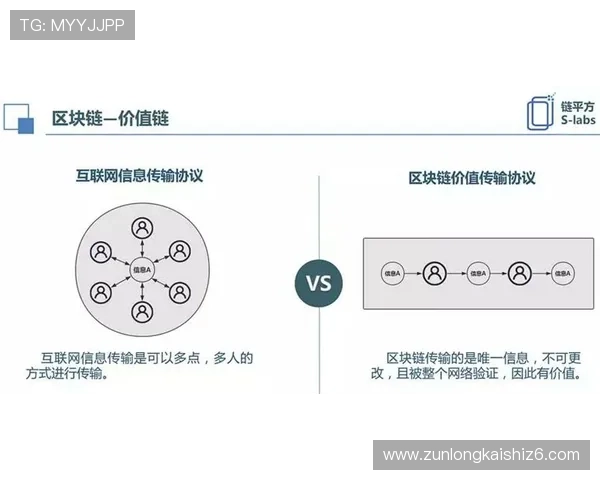 凯时地址安全性提升措施及其对玩家资金保障的重要作用 凯时地址安全性提升措施及其对玩家资金保障的重要作用